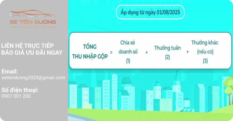 Tối ưu hóa thu nhập cho tài xế cộng tác viên